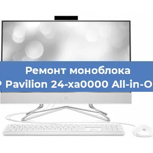 Замена кулера на моноблоке HP Pavilion 24-xa0000 All-in-One в Санкт-Петербурге